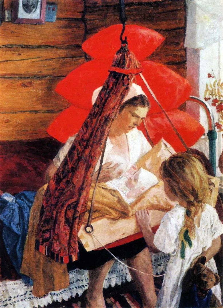 Mama   Arkady Plastov